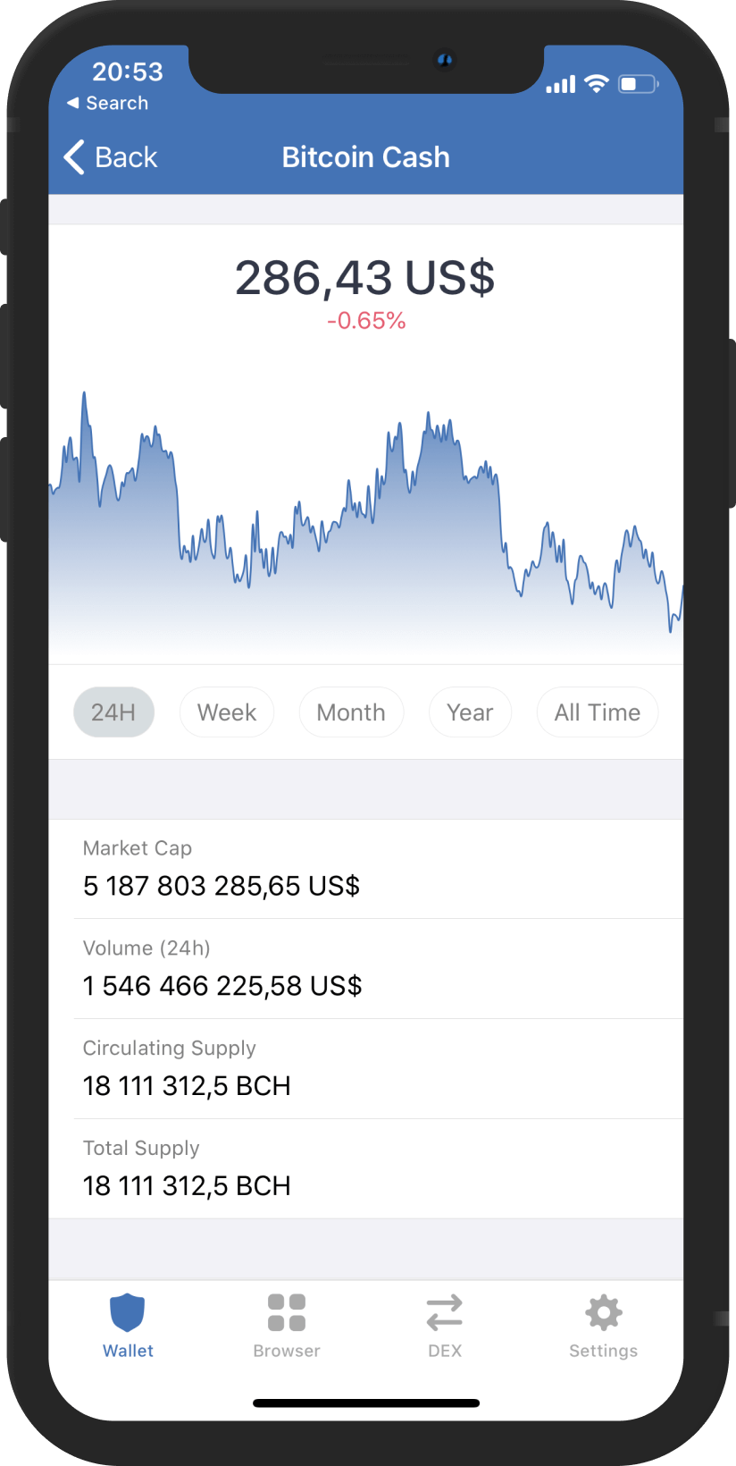 Trust Wallet mobile mockup shows how it looks like to use bitcoincash