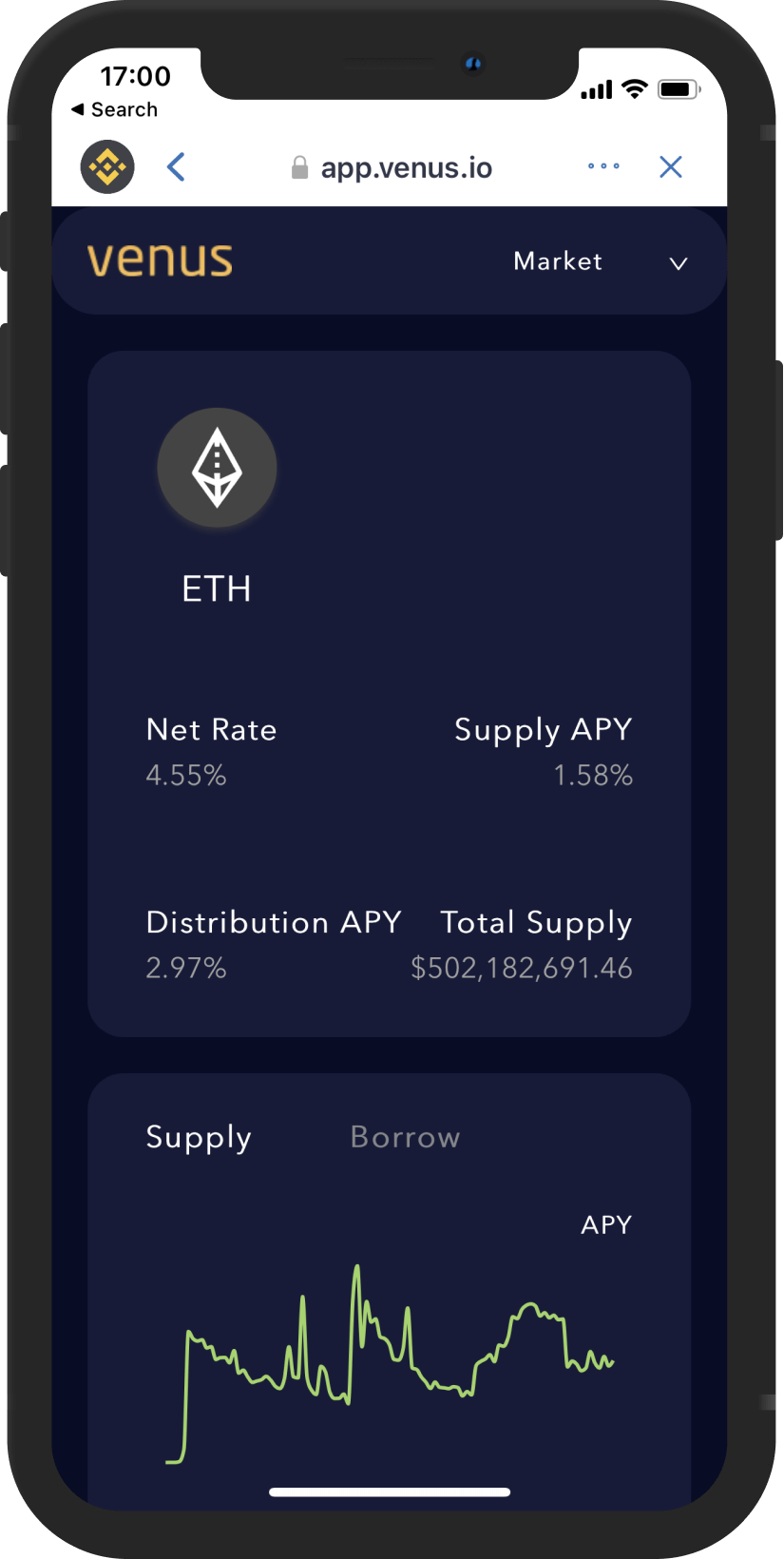 Shows a mockup how ethereum looks like in the trust wallet interface
